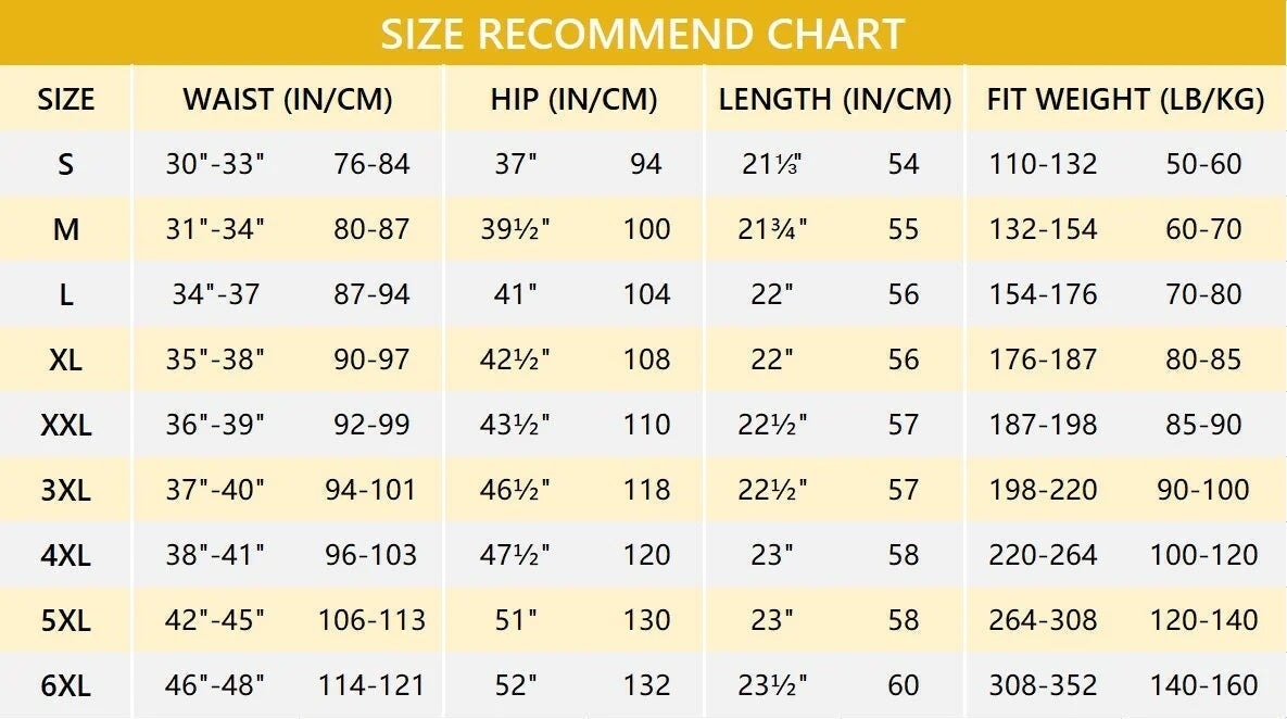 Men's Tactical Cargo Shorts – now with stretch, storage, and all‐day comfort